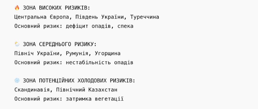 Кліматичні ризики 2026 року